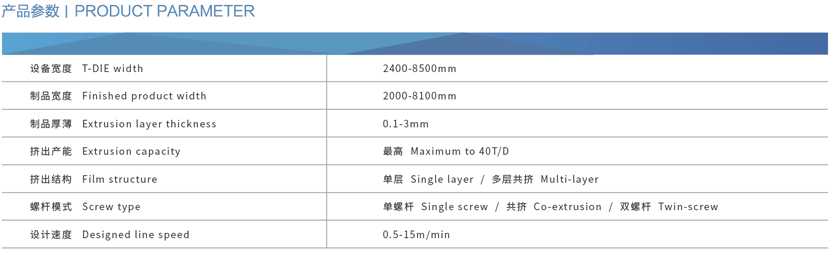 ZLX-GEO系列土工膜、防水板、土工淋膜復合膜生產線1.jpg